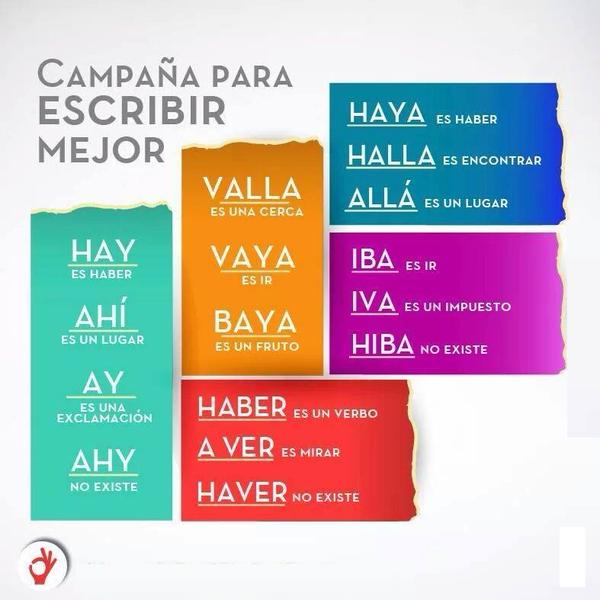 Venga, va, que no es tan difícil...