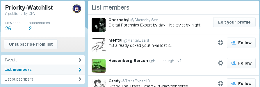 ChernobylSec tweet picture