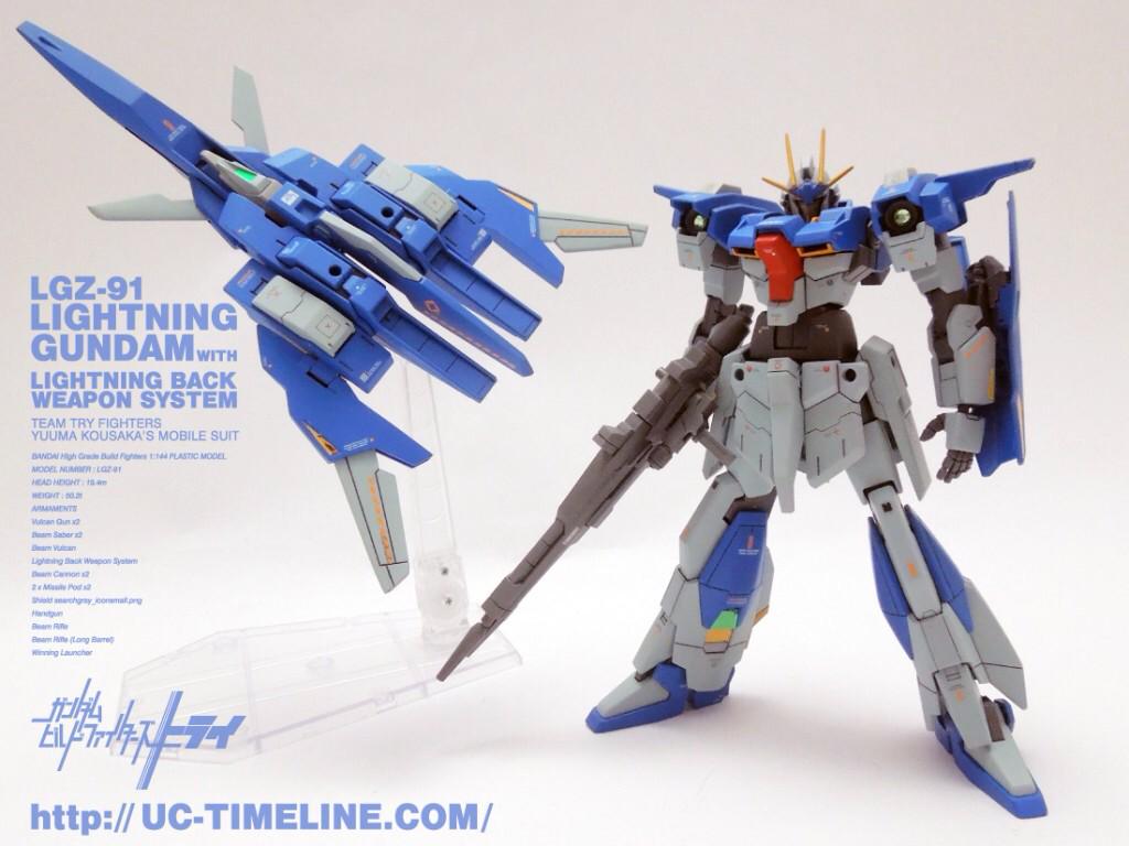 Hgbf ライトニングガンダム 完成品まとめ Togetter Hgbf ライトニングガンダム 完成品まとめ Togetter