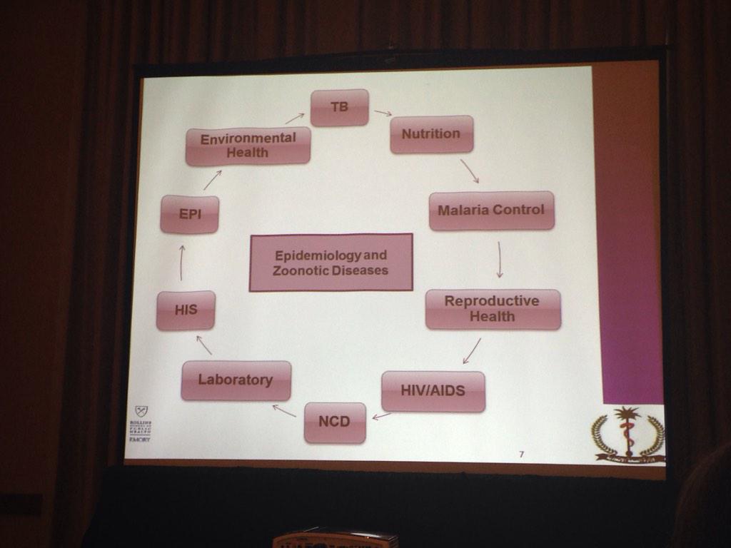 udnore's tweet photo. Monitoring and evaluation of surveillance includes all players of the health system. #integratedsurvellance #2014ISDS http://t.co/nPx9nBerHs