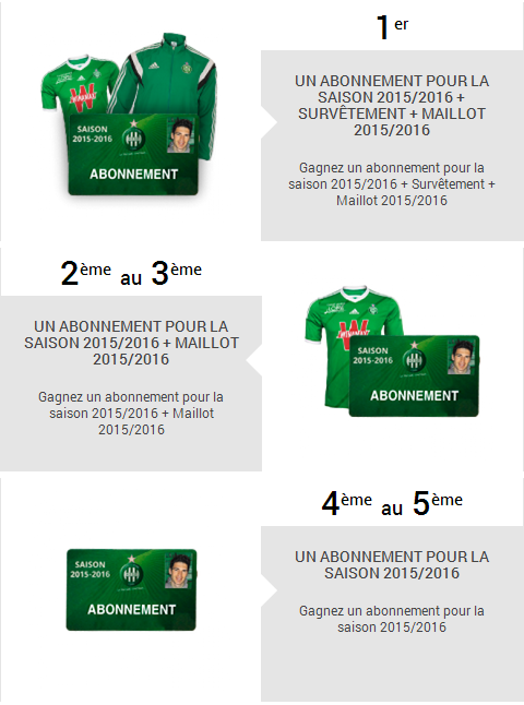 fandepronos's tweet image. #QUICESTLESPLUSFORTS les cadeaux à gagner à la fin du championnat ow.ly/FFDNS