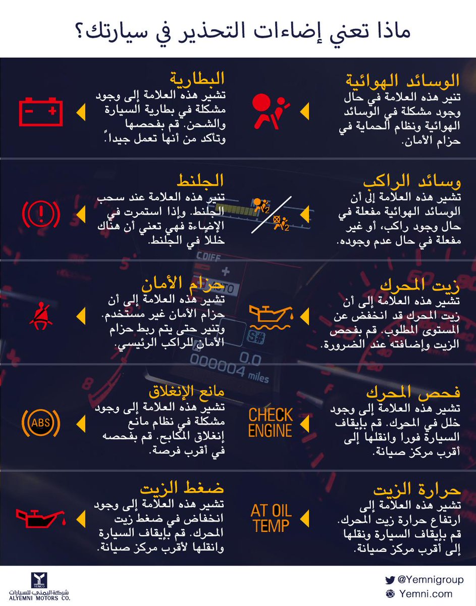 مجموعة اليِمني on Twitter 
