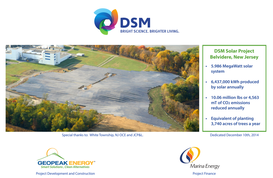 Mt Dsm 4g63 engine wiring harness mt 