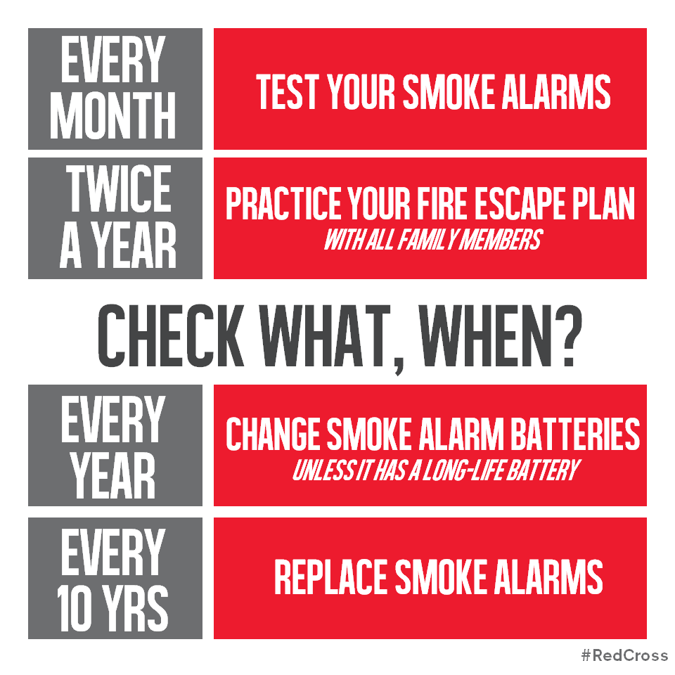 RedCross's tweet photo. But that could NEVER happen to me! Read about a Red Crosser's 1st fire alarm experience: http://t.co/Wj0NICZIMZ http://t.co/XcLsNDf9NN