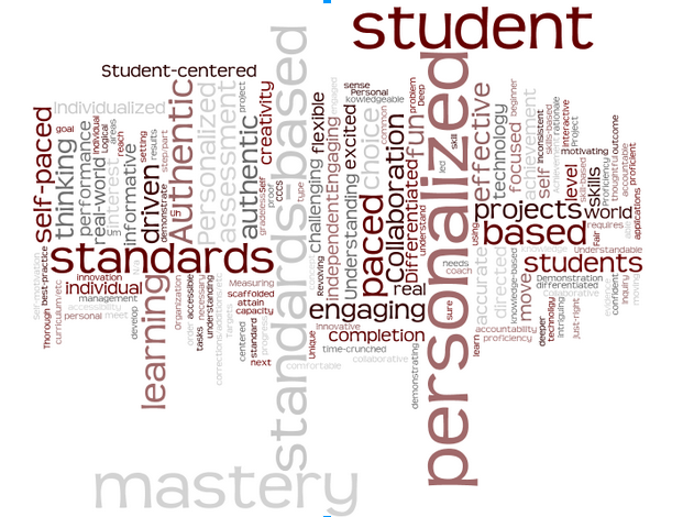 GretaVoit's tweet photo. What is Proficiency-based Learning?  Our #SLATE2014 participants developed this awesome #wordle to answer that! :) http://t.co/iz5oanbOLT