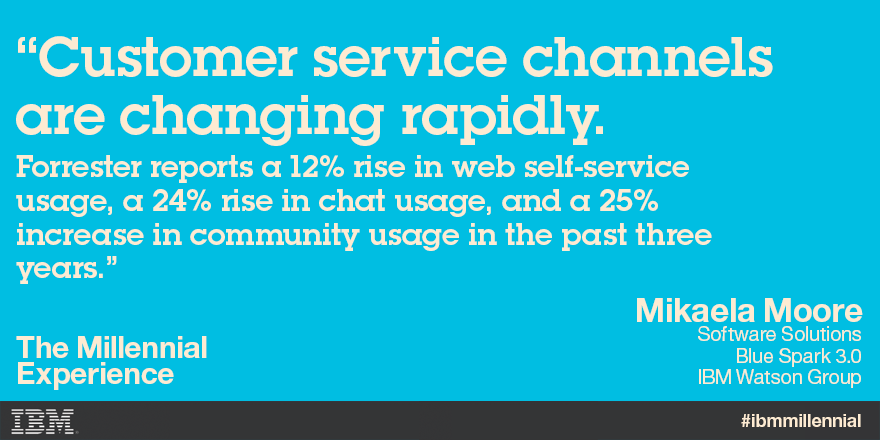 HCLDigital's tweet photo. Customer service channels are changing rapidly #IBMillennials #custserv #socbiz http://t.co/e7w14ixgQS