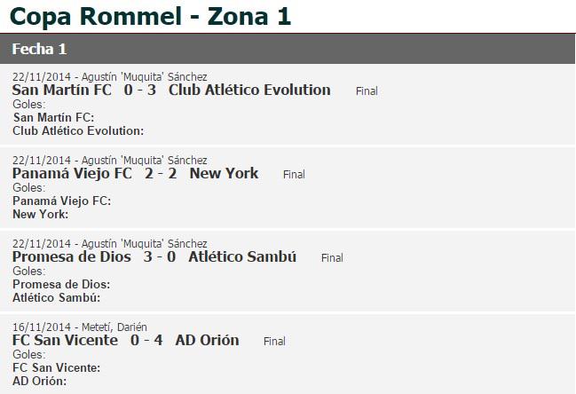 Copa_Rommel's tweet photo. Resultados de la primera jornada de la Zona 1 de la @Copa_Rommel 2014-2015... http://t.co/aIWwtBNjyW