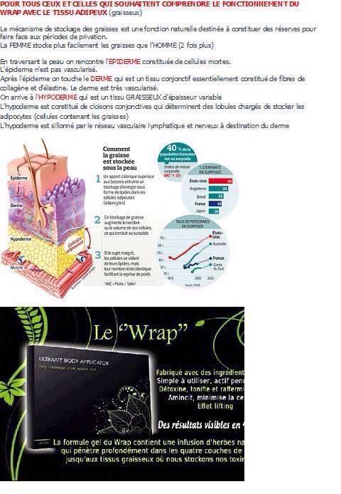 FranceWrap's tweet photo. Comprendre le fonctionnement du wrap !
#wrap #graisses #maigrir #regime http://t.co/MfNAJhXdbX