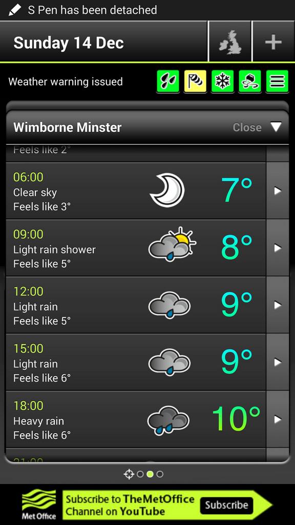 RotorVisualsLtd's tweet photo. Looking forward to our shoot on Sunday in Dorset however the weather is looking rather British!  #rain http://t.co/2r4IRbscvP