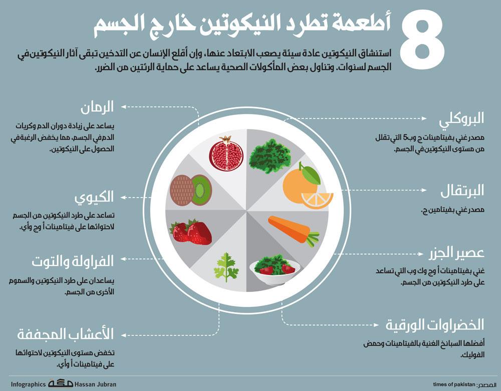المُستهلِك tweet media