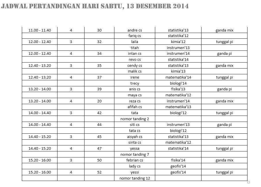 mipaopen2014's tweet photo. Jadwal Pertandingan MIPA OPEN 2014 (2) http://t.co/xzUhRCid5V