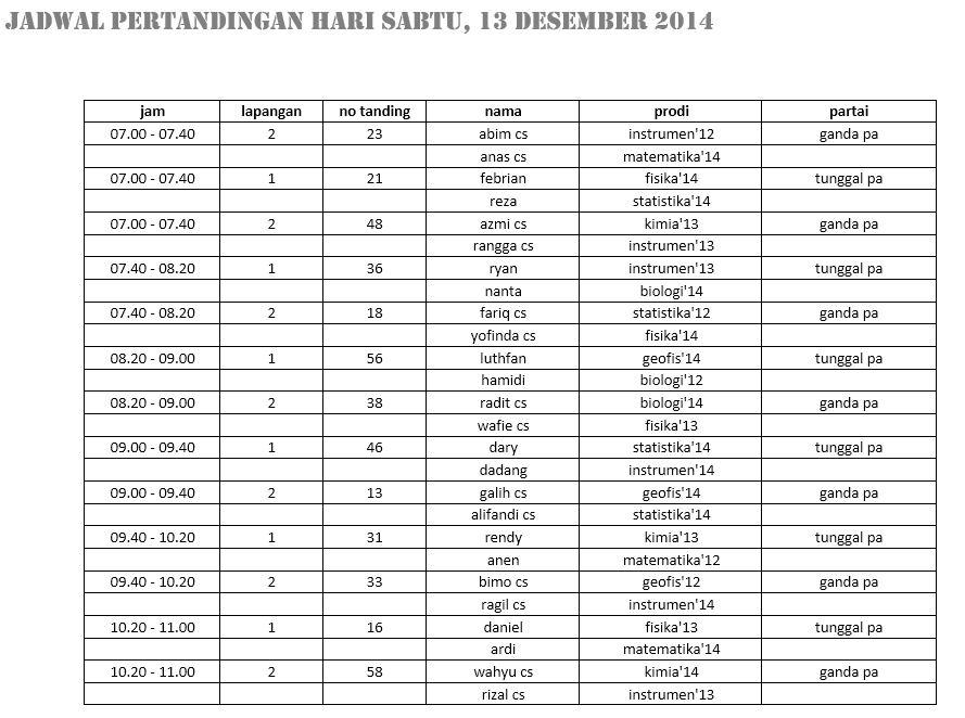 mipaopen2014's tweet photo. Jadwal Pertandingan MIPA OPEN 2014 (3) http://t.co/KSN1YUP7n5