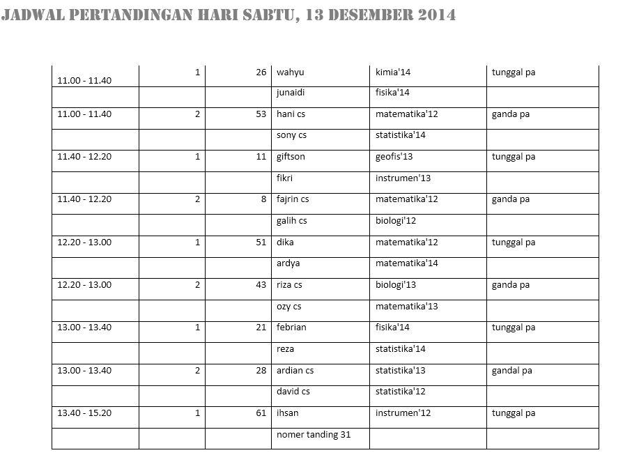 mipaopen2014's tweet photo. Jadwal Pertandingan MIPA OPEN 2014 (4) http://t.co/85oeNuEgw9