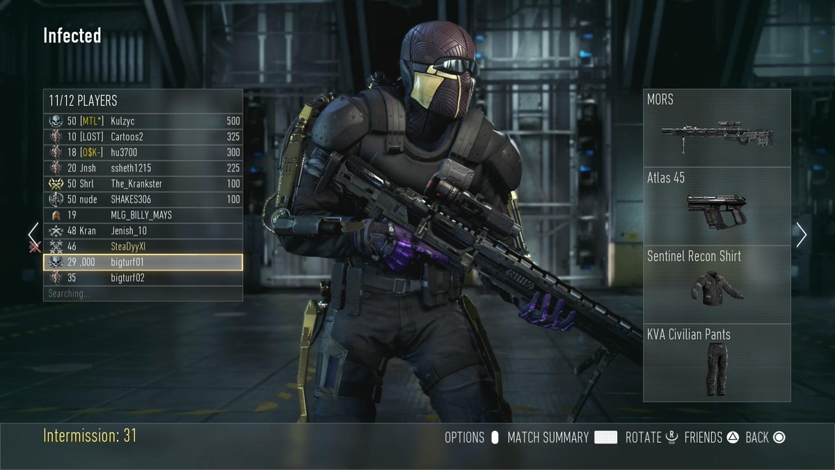 Pxtronz's tweet image. #PS4share