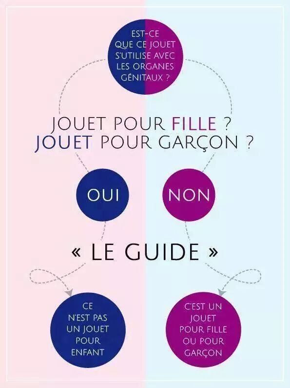 ✏ La Râleuse tweet media