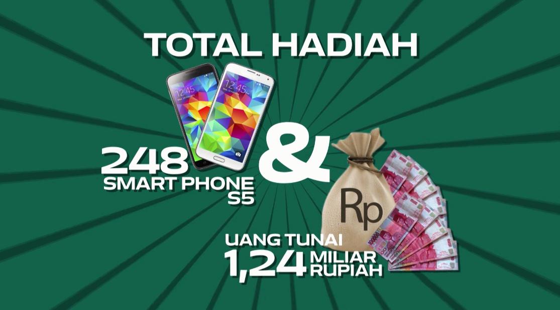Total hadiah kuis #NETMiliuner utk hadiah harian ada 248 unit smartphone S5 dan uang tunai 1,24 miliar rupiah.