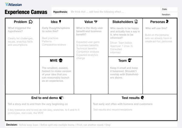 leanuxcircle's tweet photo. Lean UX の要素が強いキャンバスが発表されています。http://t.co/jCqzVr8wvh http://t.co/FcQBRkwlAQ #LeanUXCircle