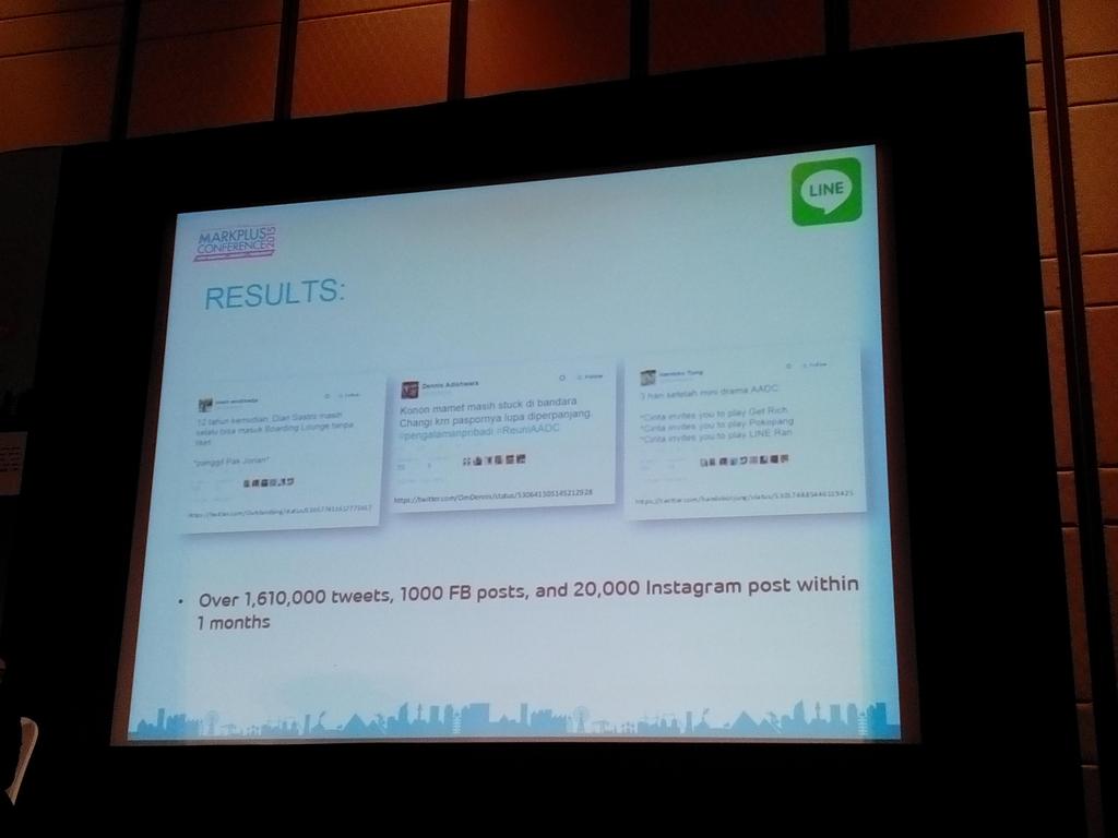 euniceapril's tweet image. Organic result kempen #FindAlumni di socmed nih gaes