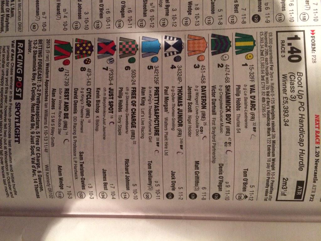 TauntonRacing's tweet photo. @sblackaller GM Boot Up PC look what's happening at 1.40 2day,have u got the winner? Free of Charge looks interesting http://t.co/hevqXsOQDf
