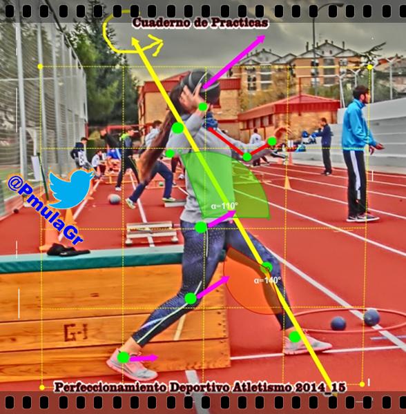 Perfeccionamiento ATL.Generando/facilitando situaciones que permiten la creación del EJE DE IZQUIERDO en Lz de Peso.