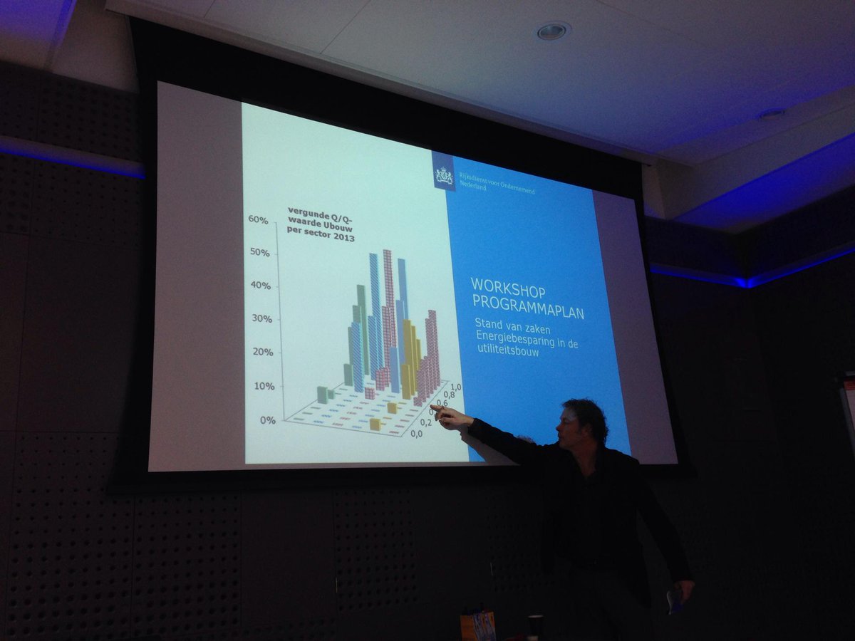 selinaroskam's tweet photo. Collega's @Minbzk en @Rvo_nederland aan de slag met Programmaplan #energiebesparing... https://t.co/5t82v3OQMz http://t.co/okYx4Uj4v4