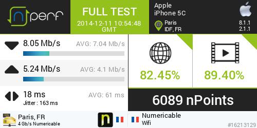 iPascal's tweet photo. Score: 6089 nPoints, down/up:8052/5239 kb/s / WiFi:Numericable / #iPhone5C / #nPerf iOS v2.1.1 http://t.co/t1Rwjqprrd