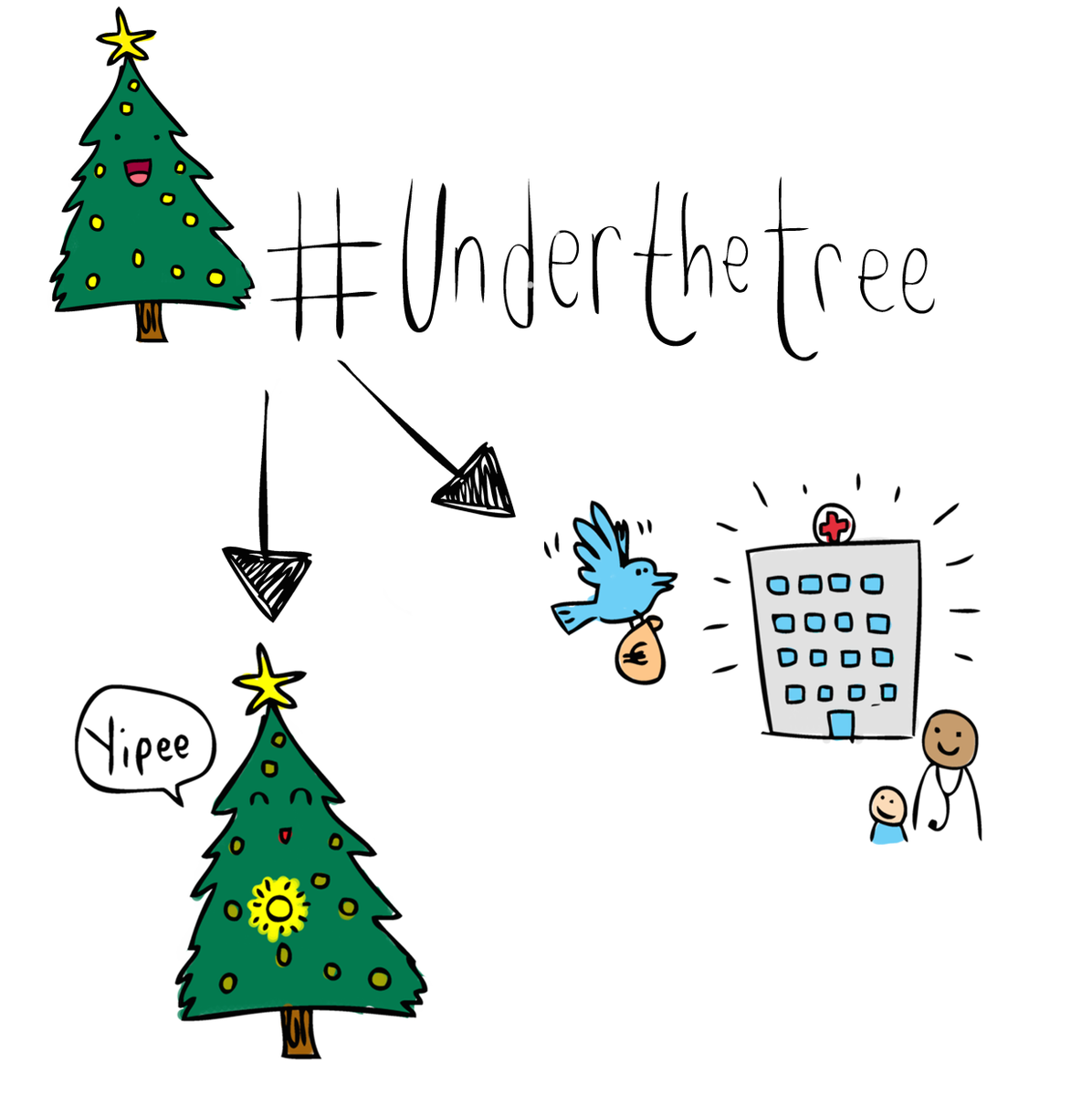 SPARIreland's tweet photo. Tweet #underthetree and we will send a donation to The National Children’s Hospital and light up the Twitter Tree. http://t.co/oiQXMv1Lfv