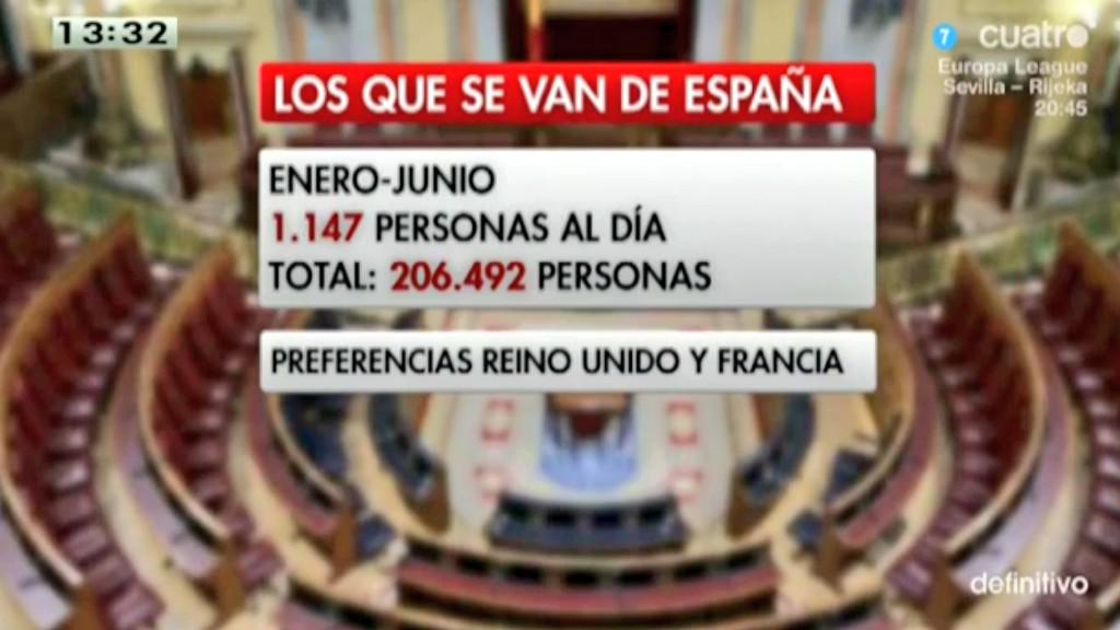 El flujo de emigración de la población de nacionalidad española aumenta un 15,5% #MuchoLesPaganM4