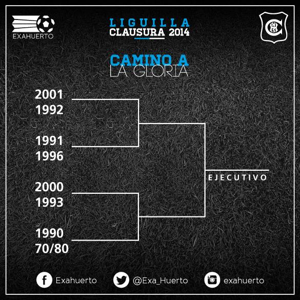 Exa_Huerto's tweet photo. Camino a la Gloria - Ejecutivo #ExaHuerto2014 http://t.co/RYjv4FYclY