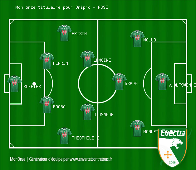 Site_Evect's tweet image. La compo de l'#ASSE face à la formation du @fcdnipro ! Vous en pensez quoi ? #EL #DniproASSE