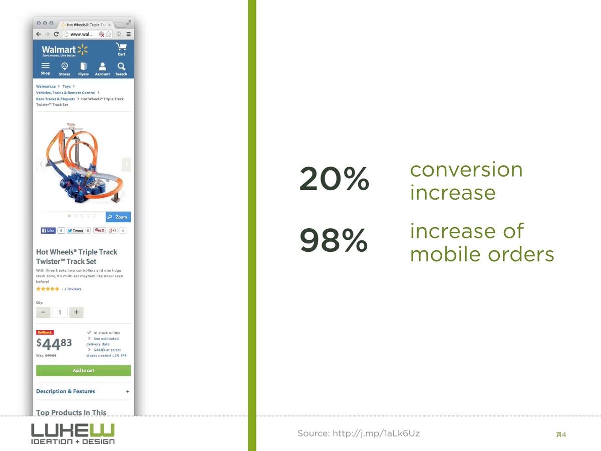 LukeW's tweet photo. Impact of responsive design on e-commerce. [part 5]: http://t.co/83MvwJ3uXZ http://t.co/4kuohazaxg