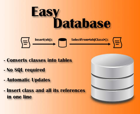 j_farias's tweet photo. Manage databases with EasyDatabase http://t.co/krC7HCQp3e @UnityAssetStore http://t.co/s2xSr05xve #indiedev #gamedev http://t.co/LTQqP3TkE8