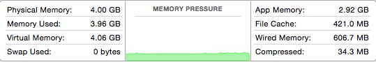 jvryu's tweet photo. @somewitch so comps use all your memory when it can- that doesn't mean that you have 0gb of memory left http://t.co/UtJdBc564B