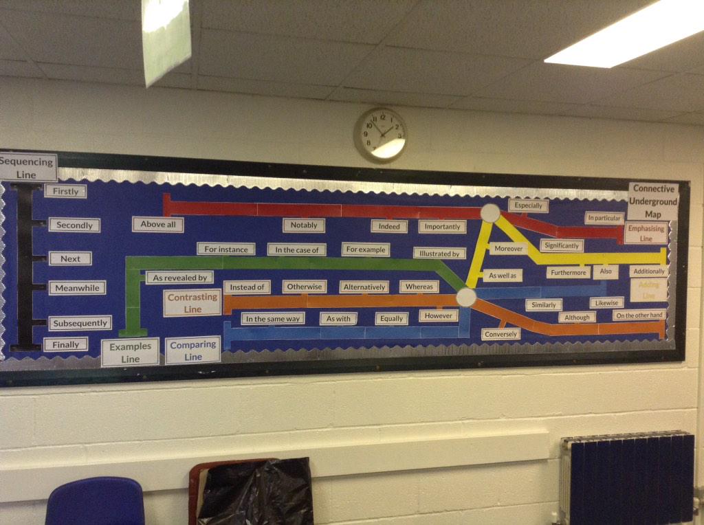 SalesianEnglish's tweet photo. Love this connective tube map in History! #WholeSchoolLiteracy http://t.co/1BGCJ2Vrwt