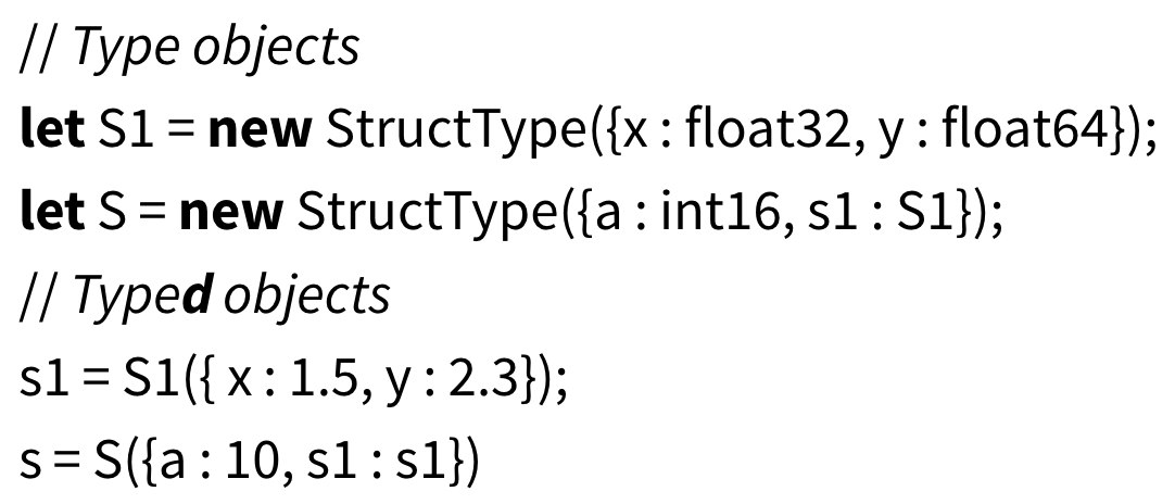 EcmaScript7's tweet image. Check out this presentation for an overview of the Typed Objects proposal: docs.google.com/presentation/d… [Google Slides]