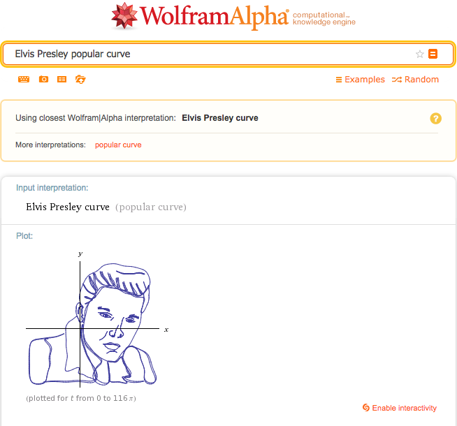 WolframFunFacts's tweet photo. We hope no one has a Blue Christmas this year http://t.co/vBFd1uMyPG #ThursdayCurve http://t.co/kcOly7frqX