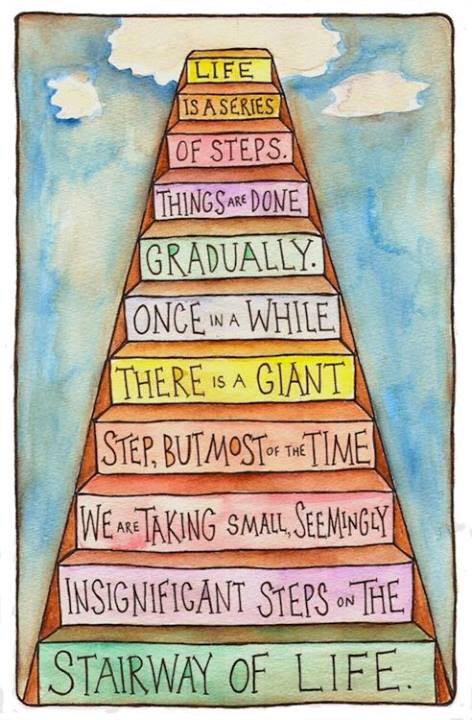 jegoswam's tweet photo. #27StepstoFreedom- a book that will #inspire you! Get it at http://t.co/Wl6vqpMwGZ RT @wendyweb47 http://t.co/ERRUSvahRR