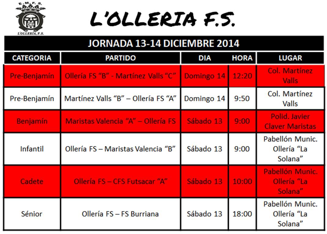 futsalolleria's tweet photo. Jornada 13-14 Diciembre @eemolleriafs y @FsOlleria http://t.co/RtvFFqAbtm
