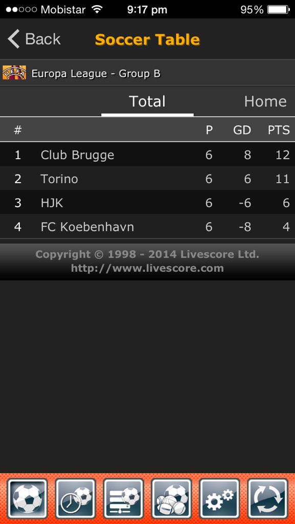 Uefa Europa League On Twitter Matyryan Clubbrugge