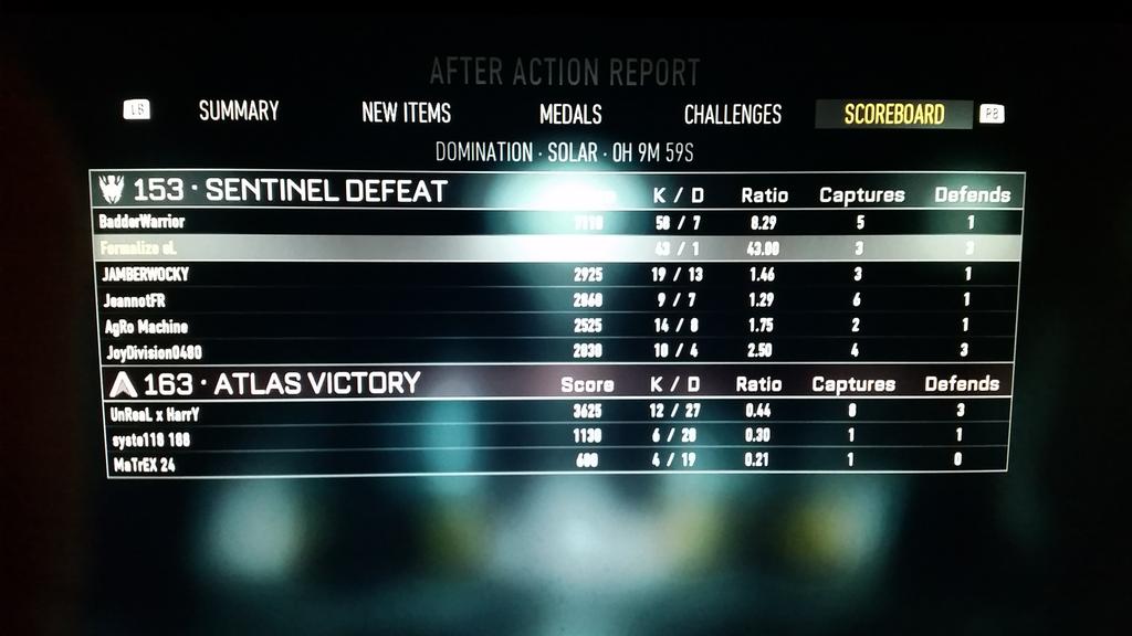 Mwzzy1v1s's tweet image. That DNA hype and the game ends 1 off fuck you Game