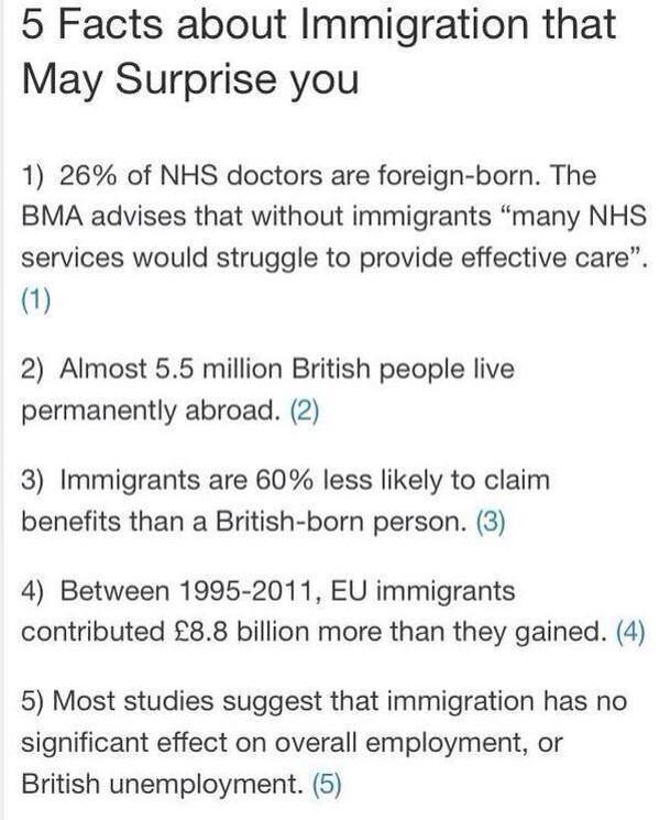 GeorgeAylett's tweet image. 5 facts about immigration that may surprise you
(Via @OliverJamesUK)
#QuestionTime