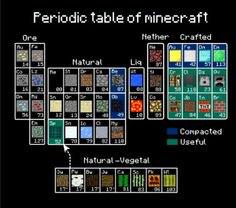 Minecraft_Meme tweet picture