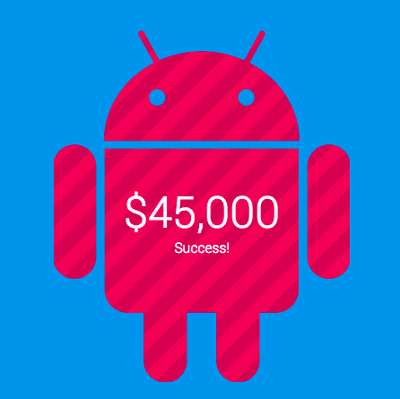 THANK YOU to everyone who participated in our #IntelAndroid Code for Good Campaign! intel.ly/14aYVvL
