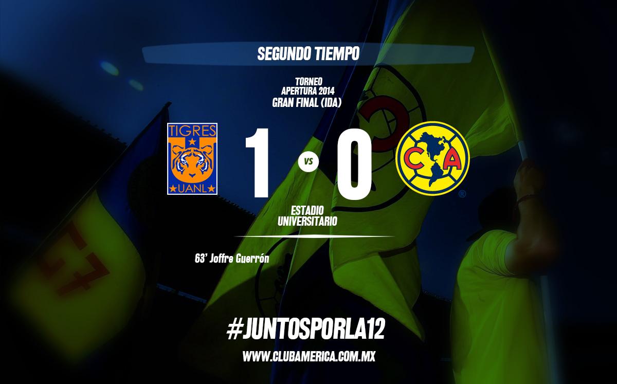 ClubAmerica's tweet photo. 80' Últimos 10 minutos de juego @TigresOficial 1-0 @CF_America #DaleAmérica #JuntosPorLa12 http://t.co/xhXqxFMwB3