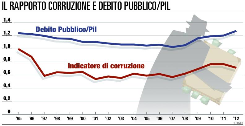 Repubblica Affari&Finanza tweet media
