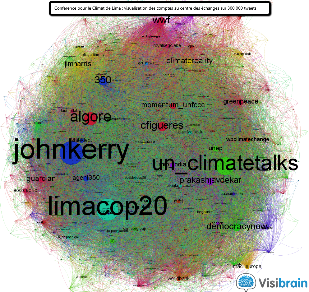 g_sylvestre's tweet photo. Conférence Climat #Lima2014 : 300 000 tweets, @LimaCop20, @JohnKerry et @UN_ClimateTalks en tête cc @visibrain http://t.co/10MoEuuw6V