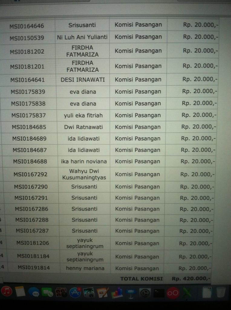 CypLuk's tweet photo. Alhamdulilah. Dikit2 lama2 menjadi bukit. Ini cuma bonus pasangan. Blm bonus sponsor 50rb an qiqiqiqii @FJBMalang http://t.co/OAfFFsESZC