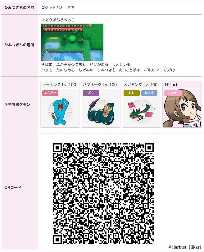 ひかりるか ポケモンorasでロケット団のひみつきちを作ってみました ニャースやサイドンがお出迎えです おなじみの落とし穴や捕まったピカチュウの姿も Oras 秘密基地 ポケモン ポケモンoras ひみつきち スーパーひみつきち Http T Co