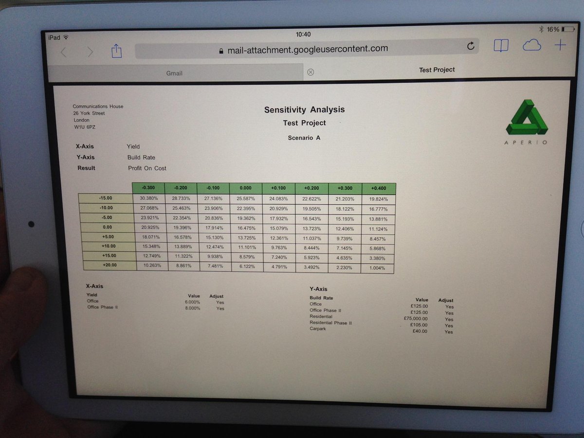 aperiosoftware's tweet photo. Sensitivity analysis report for a property development appraisal on the iPad. #fastappraisals on the move. http://t.co/uCMmMQpdHM