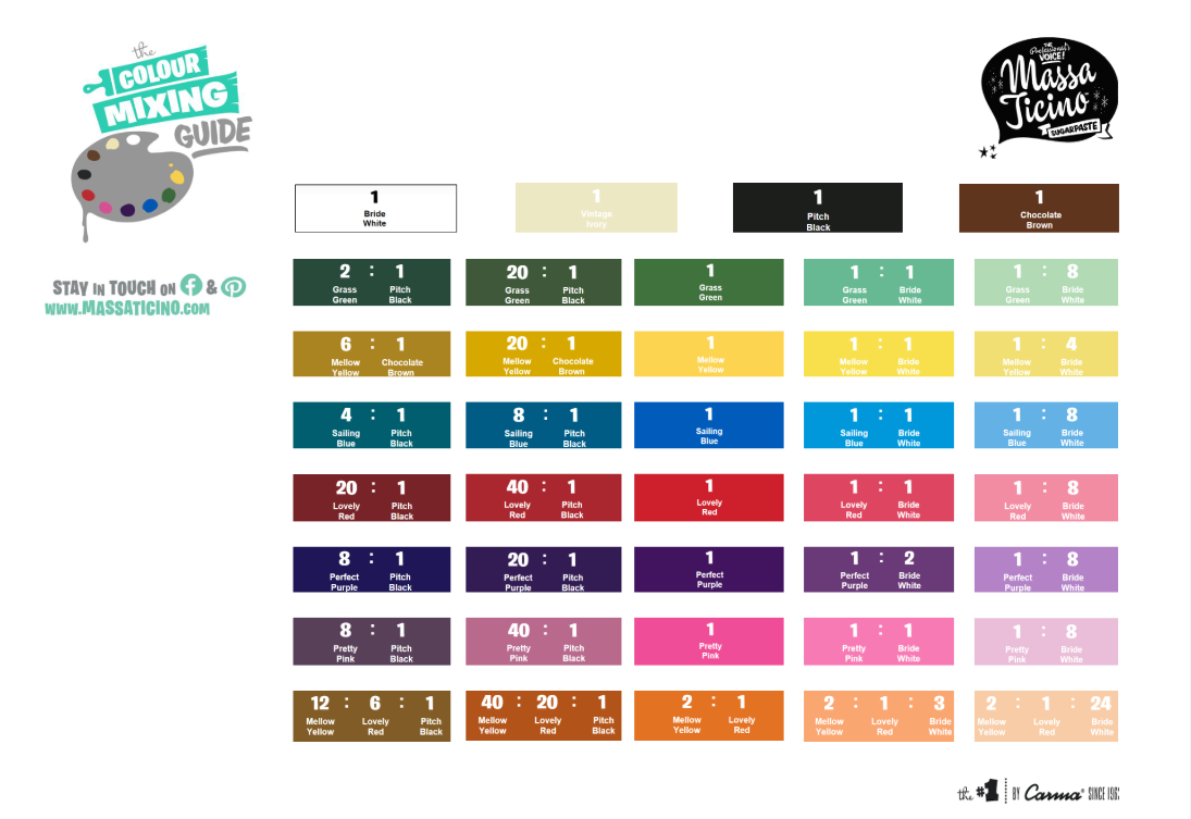 Massa_Ticino's tweet photo. Check out THE COLOUR MIXING GUIDE - 100+ colour with only 10 base colours! Visit http://t.co/GSj5fCJDmU http://t.co/vwQnarrSB2